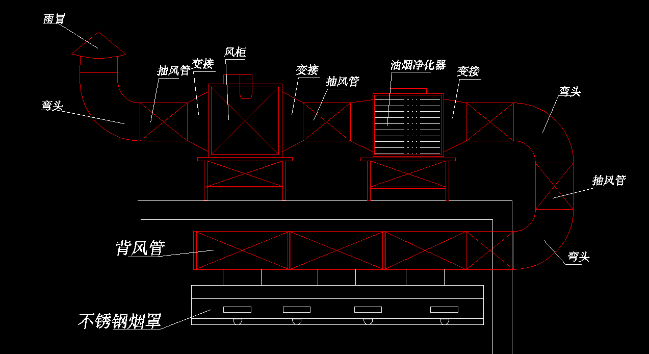 饭店日皮视频APP苹果下载排烟系统