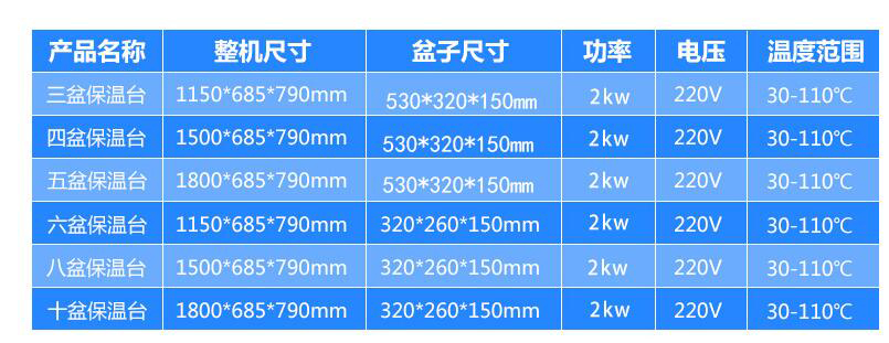 保温汤池规格型号