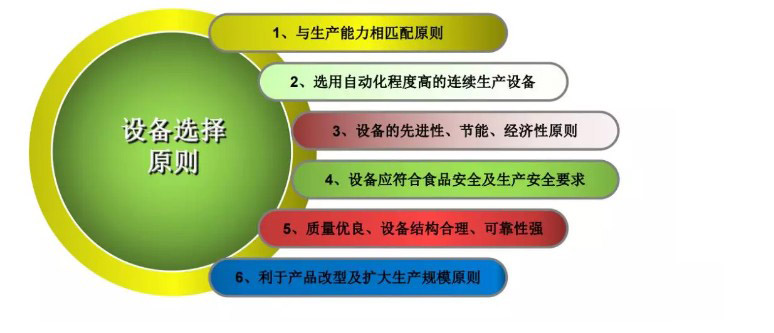 中央日皮视频APP苹果下载设计