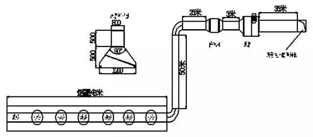 日皮视频APP苹果下载抽排系统设计1
