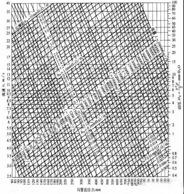 日皮视频APP苹果下载抽排系统设计2