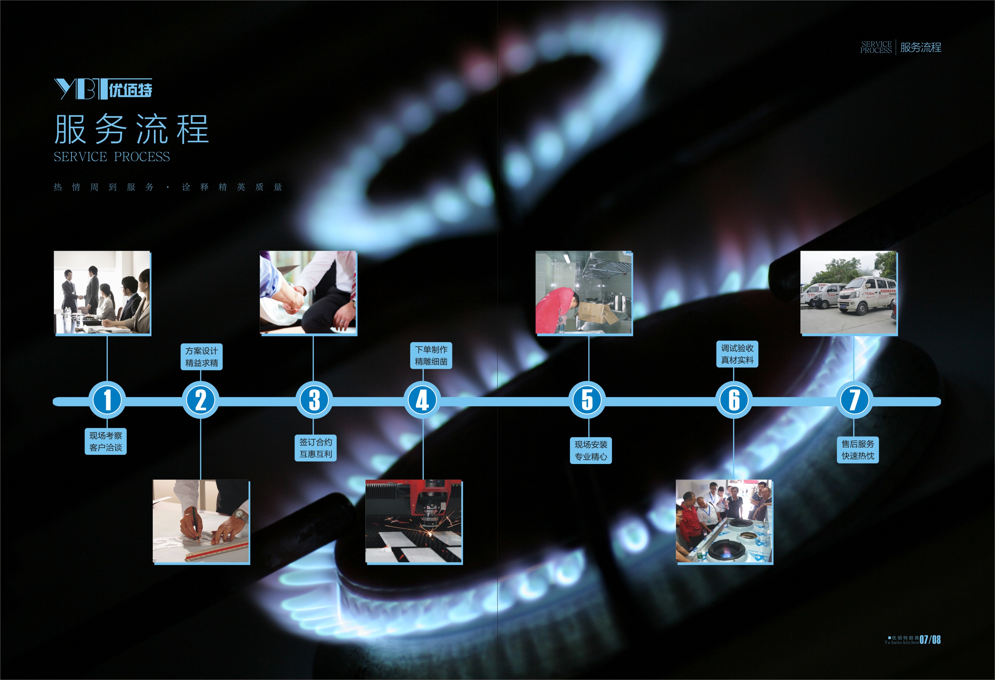 商用日皮视频APP苹果下载设备市场繁荣下的困境，这种情况该怎么办？