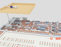 酒店日皮视频APP苹果下载设备厂家和你聊聊商用日皮视频APP苹果下载排烟系统设计方法