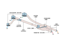 成都日皮视频APP苹果下载设备公司告诉你日皮视频APP苹果下载为什么要按新风系统